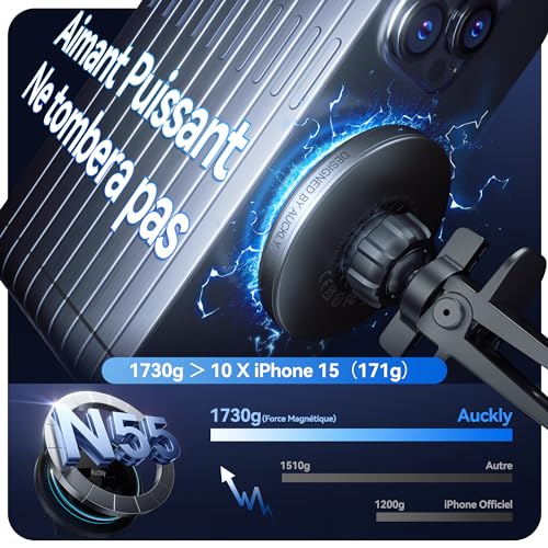 Auckly 15W Chargeur Support Voiture INDUCTION,【Chargeur QC3.0】Support Telephone Voiture Induction Magnétique sans fil porte Telephone pour iPhone 15/14/13/12 Pro/Max/Mini/Plus Samsung S24 Ultra S23 S22